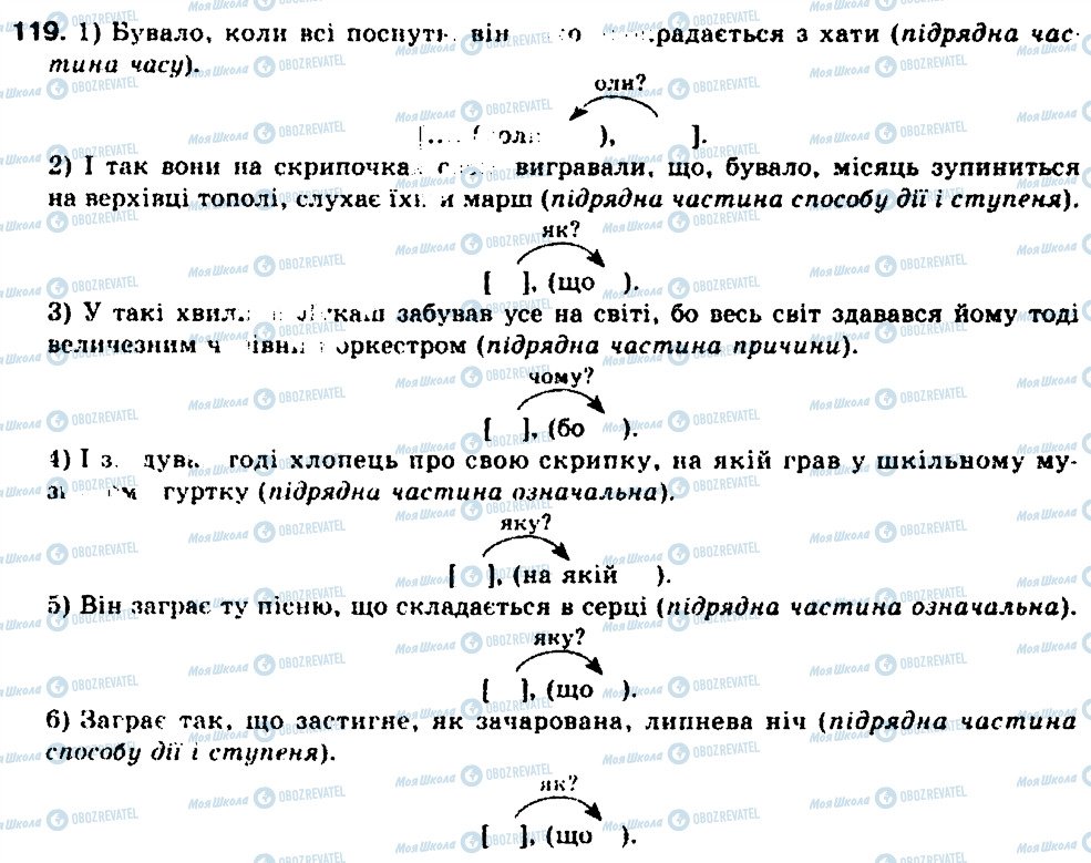 ГДЗ Українська мова 9 клас сторінка 119