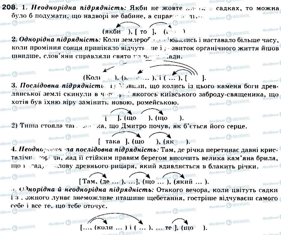 ГДЗ Укр мова 9 класс страница 208