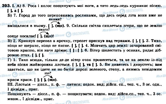 ГДЗ Укр мова 9 класс страница 393
