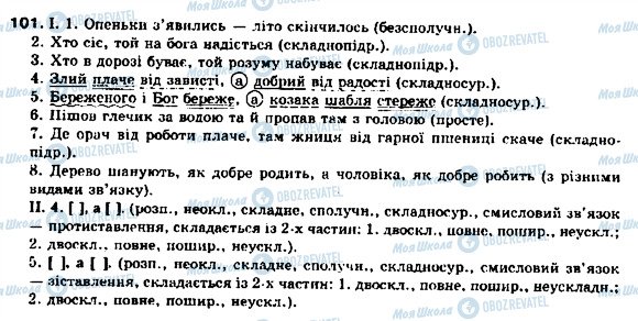 ГДЗ Українська мова 9 клас сторінка 101