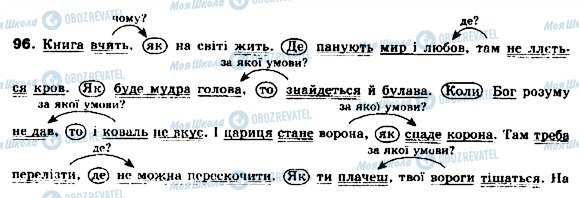 ГДЗ Укр мова 9 класс страница 96