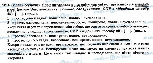 ГДЗ Українська мова 9 клас сторінка 160