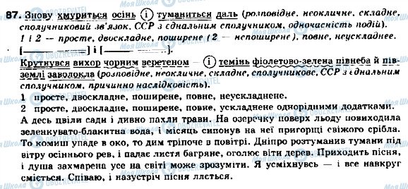 ГДЗ Українська мова 9 клас сторінка 87