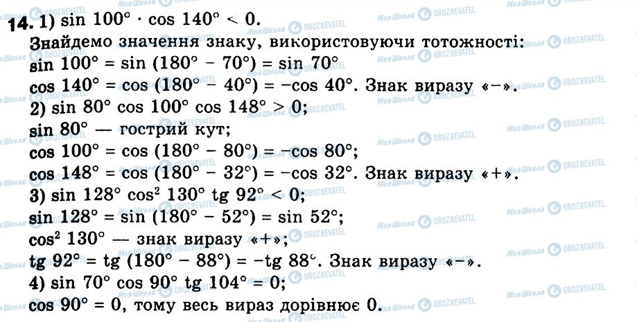 ГДЗ Геометрія 9 клас сторінка 14