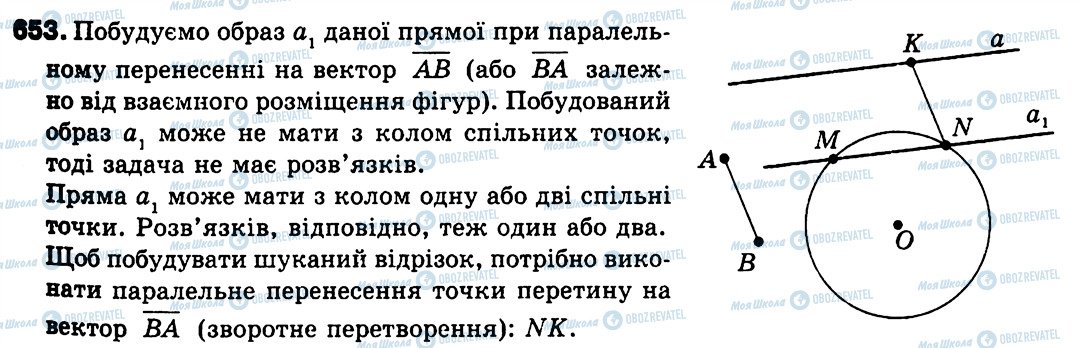 ГДЗ Геометрія 9 клас сторінка 653