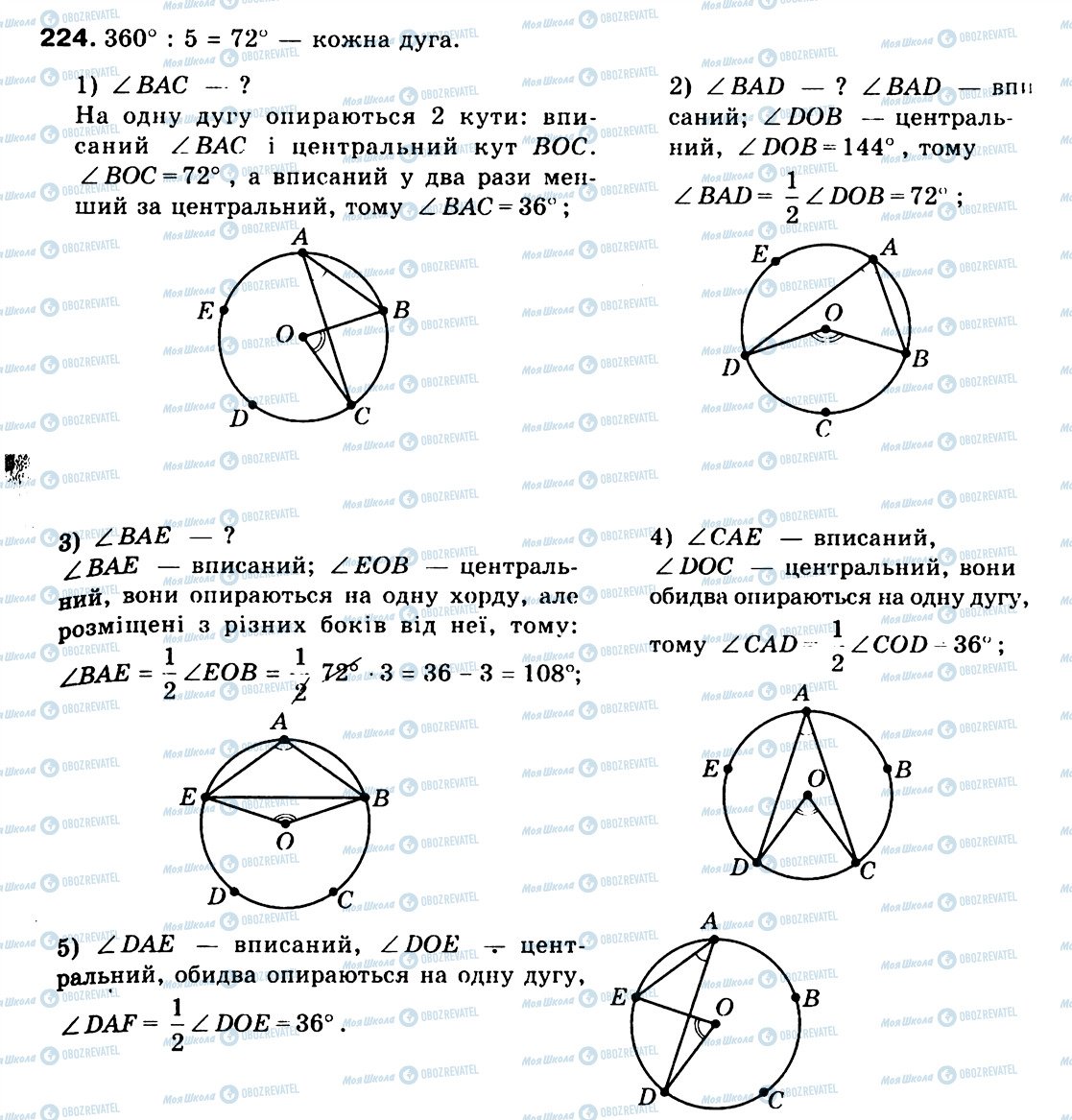 ГДЗ Геометрія 9 клас сторінка 224