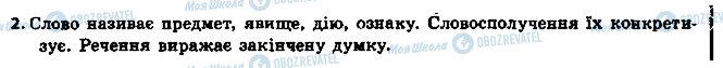 ГДЗ Українська мова 6 клас сторінка 2