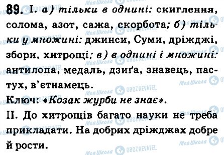 ГДЗ Українська мова 6 клас сторінка 89