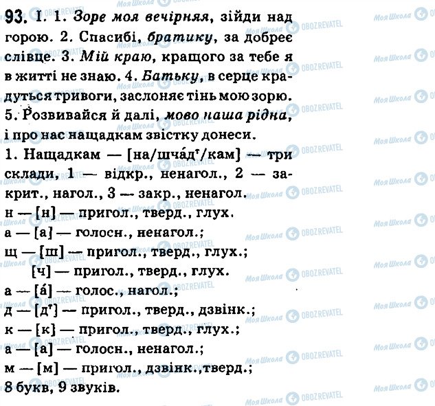 ГДЗ Українська мова 6 клас сторінка 93