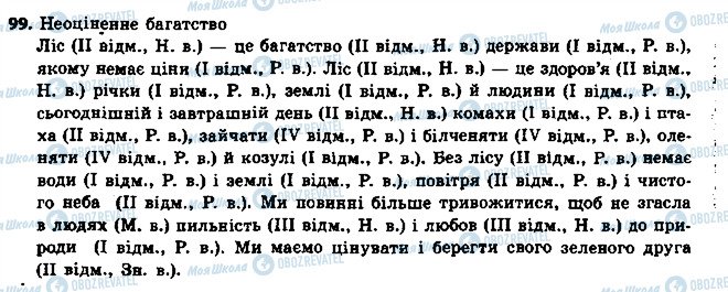 ГДЗ Українська мова 6 клас сторінка 99