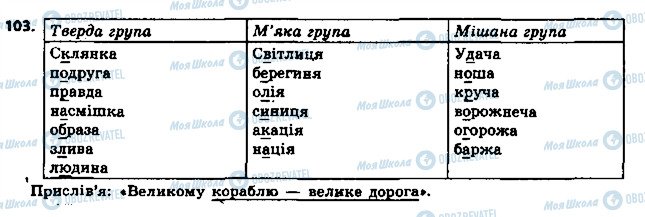 ГДЗ Укр мова 6 класс страница 103