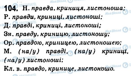 ГДЗ Українська мова 6 клас сторінка 104