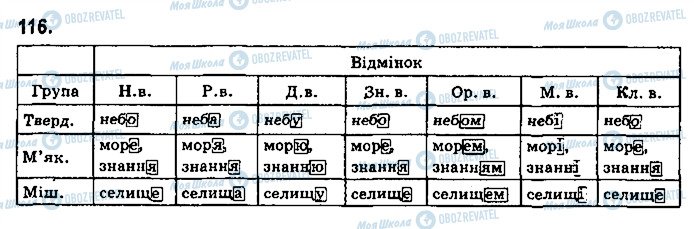 ГДЗ Укр мова 6 класс страница 116