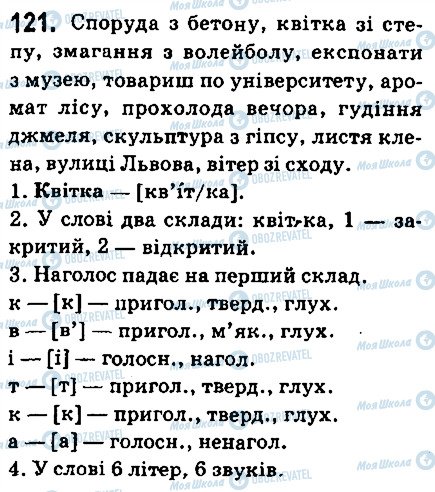 ГДЗ Українська мова 6 клас сторінка 121