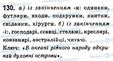 ГДЗ Українська мова 6 клас сторінка 130