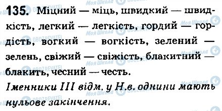 ГДЗ Українська мова 6 клас сторінка 135