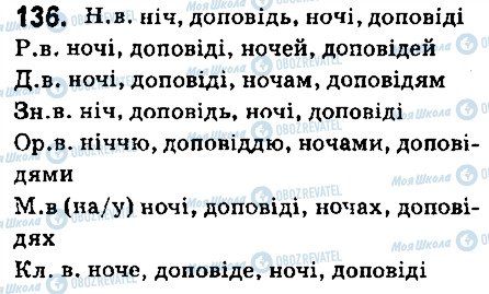 ГДЗ Українська мова 6 клас сторінка 136