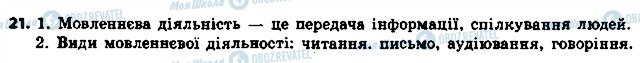 ГДЗ Укр мова 6 класс страница 21