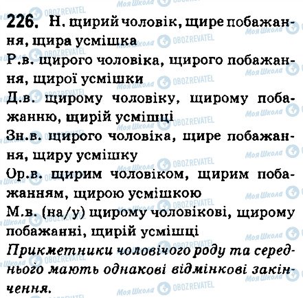 ГДЗ Українська мова 6 клас сторінка 226