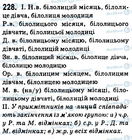 ГДЗ Укр мова 6 класс страница 228