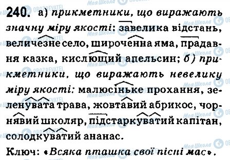 ГДЗ Українська мова 6 клас сторінка 240