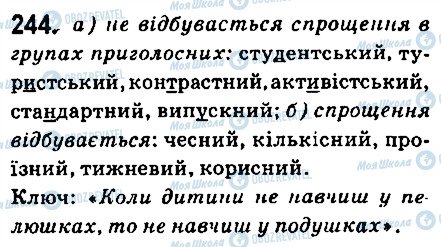 ГДЗ Українська мова 6 клас сторінка 244