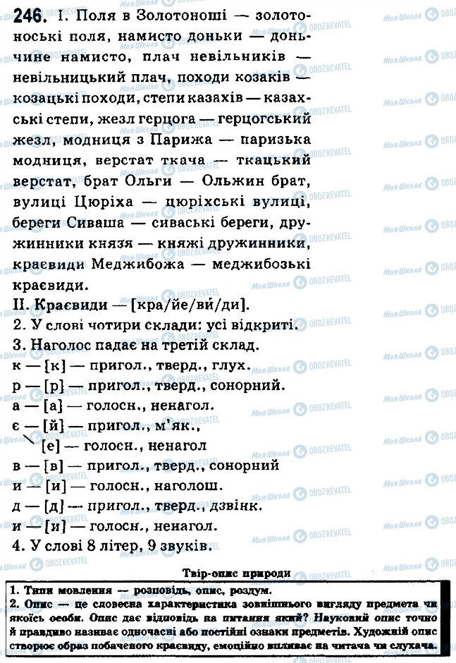 ГДЗ Укр мова 6 класс страница 246