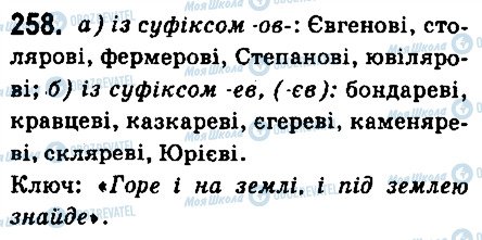 ГДЗ Українська мова 6 клас сторінка 258