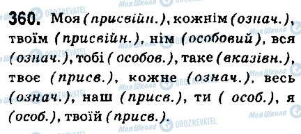 ГДЗ Українська мова 6 клас сторінка 360