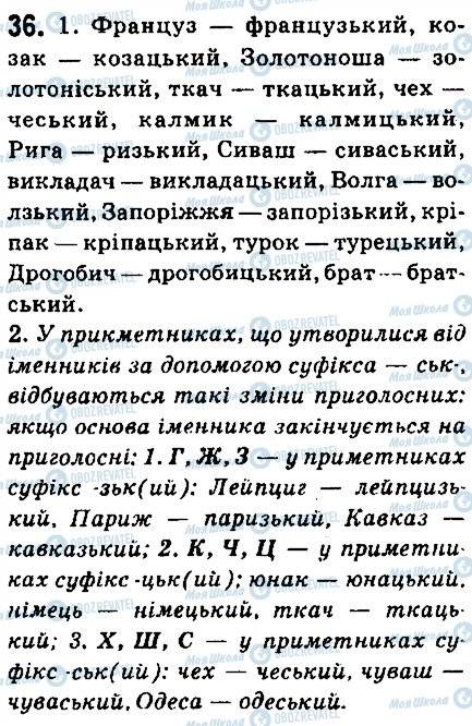 ГДЗ Українська мова 6 клас сторінка 36