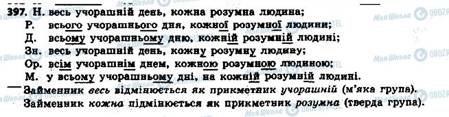 ГДЗ Укр мова 6 класс страница 397