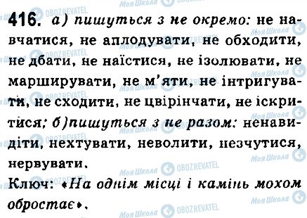 ГДЗ Українська мова 6 клас сторінка 416