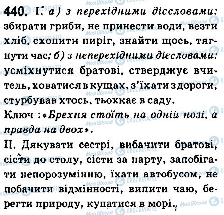 ГДЗ Укр мова 6 класс страница 440