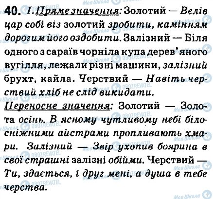 ГДЗ Українська мова 6 клас сторінка 40