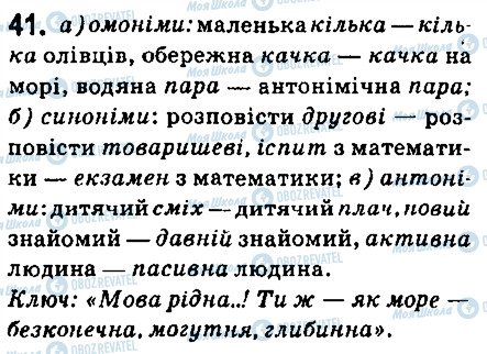 ГДЗ Українська мова 6 клас сторінка 41