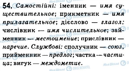 ГДЗ Українська мова 6 клас сторінка 54