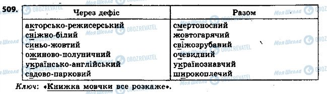 ГДЗ Укр мова 6 класс страница 509