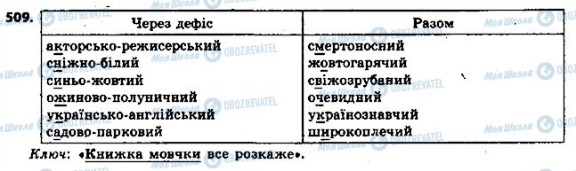 ГДЗ Українська мова 6 клас сторінка 509