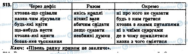 ГДЗ Українська мова 6 клас сторінка 513