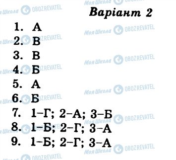 ГДЗ Укр мова 6 класс страница КР1