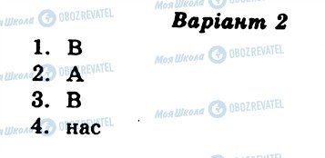 ГДЗ Українська мова 6 клас сторінка СР12