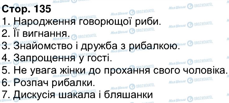 ГДЗ Українська література 6 клас сторінка 135