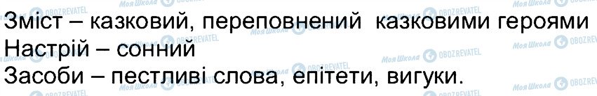 ГДЗ Українська література 6 клас сторінка 39