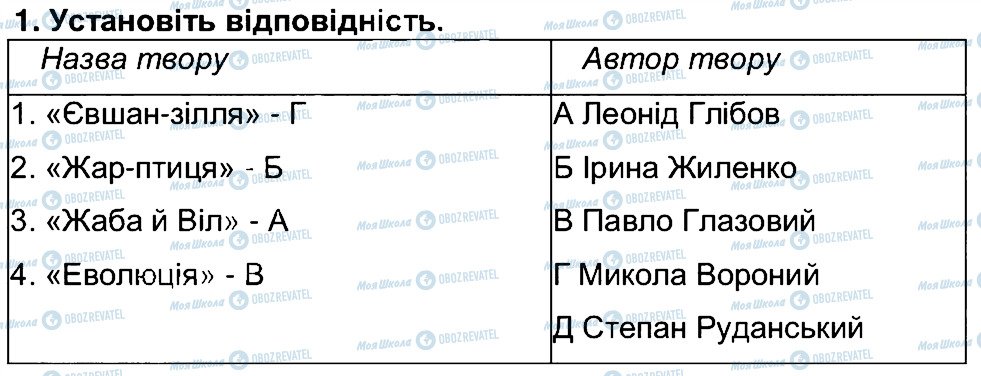ГДЗ Українська література 6 клас сторінка 1