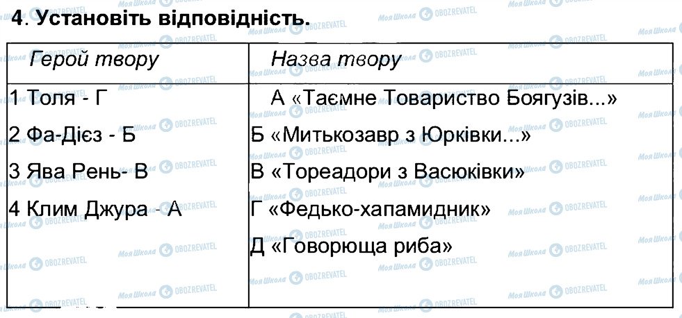 ГДЗ Укр лит 6 класс страница 4