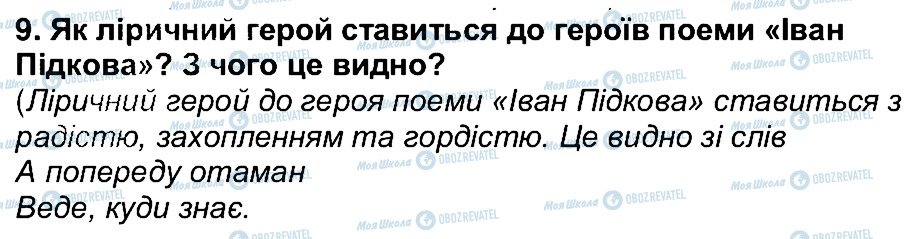 ГДЗ Українська література 6 клас сторінка 9