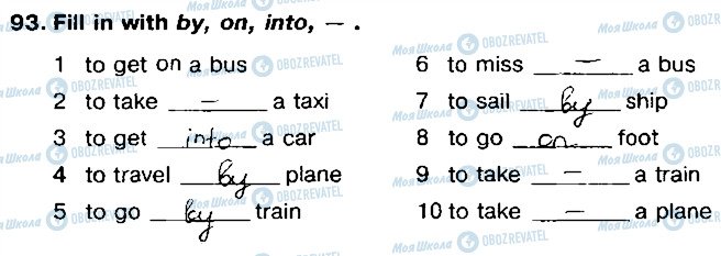 ГДЗ Английский язык 6 класс страница 93