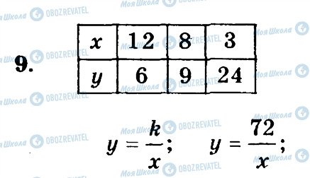 ГДЗ Математика 6 класс страница 9