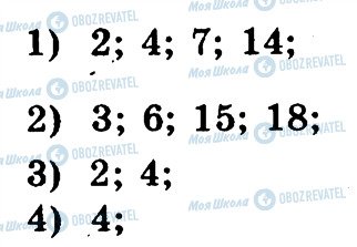 ГДЗ Математика 6 клас сторінка 1