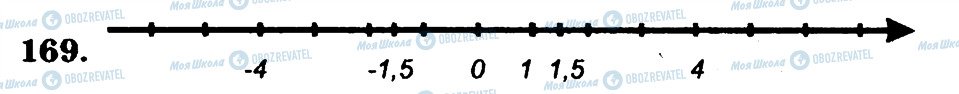 ГДЗ Математика 6 клас сторінка 169